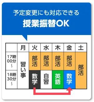 予定変更にも対応できる授業振替OK