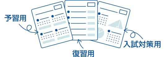 プリント学習システム