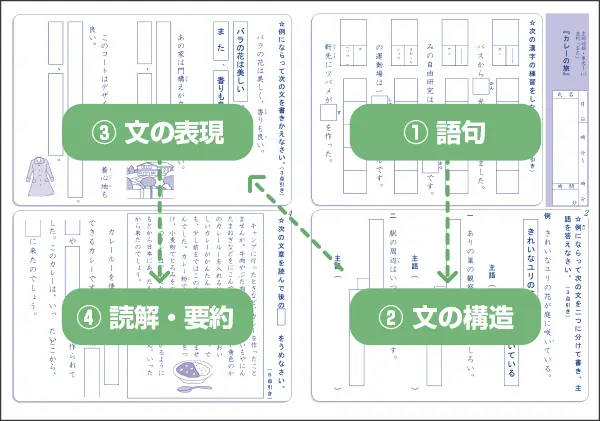 イメージ