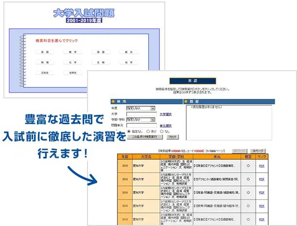 大学入試過去問データベース