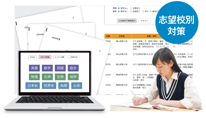 志望校別対策