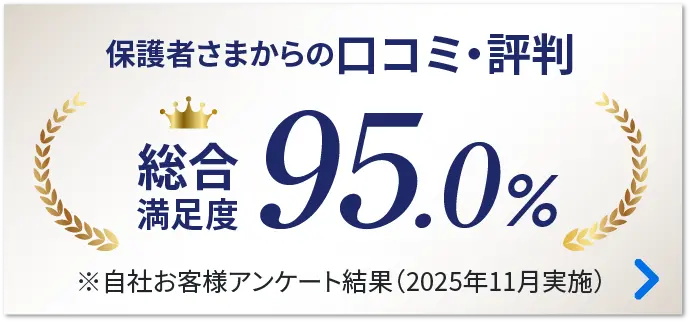 総合満足度 保護者さまからの口コミ・評判 自社お客様アンケート結果(2025年11月実施)